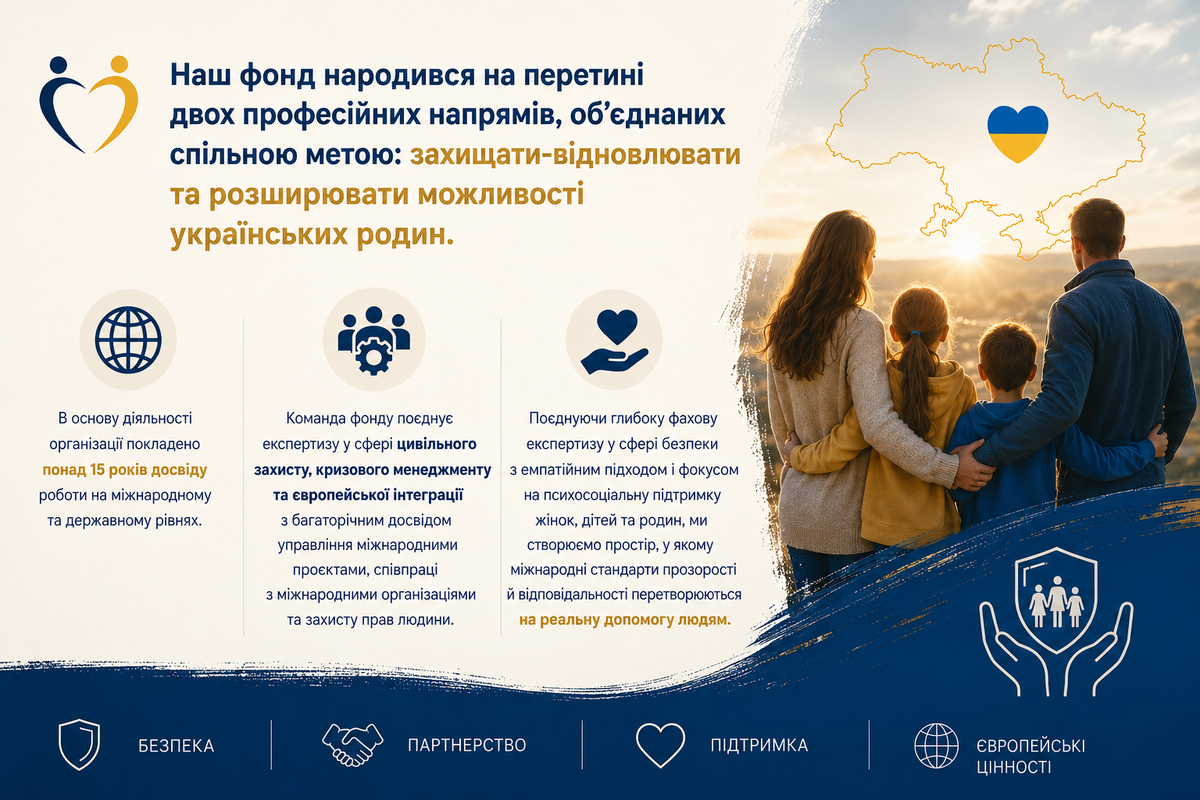 Команда NEXUS